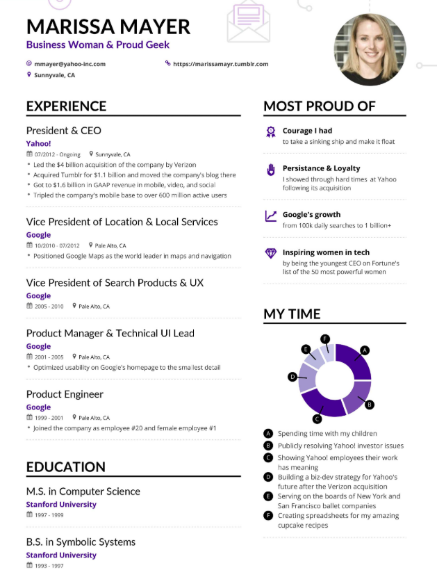 Enhancv How to Make a Resume That Stands Out in 2021: A Guide That Stands Out Enhancv How to Make a Resume That Stands Out in 2021: A Guide That Stands Out